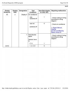 Official-Factory-Repair-Manual page 2911 min