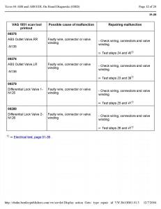 Official-Factory-Repair-Manual page 3174 min