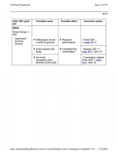 Official-Factory-Repair-Manual page 738 min