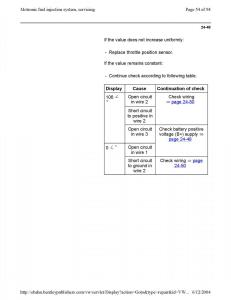 Official-Factory-Repair-Manual page 838 min
