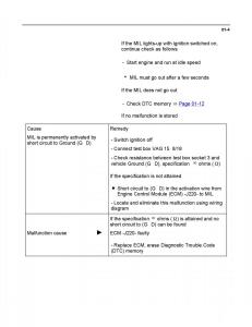 Official-Factory-Repair-Manual page 912 min