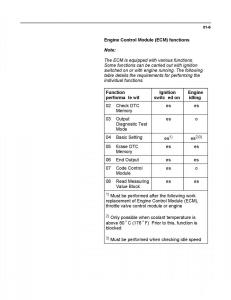 Official-Factory-Repair-Manual page 914 min
