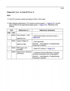 Official-Factory-Repair-Manual page 922 min