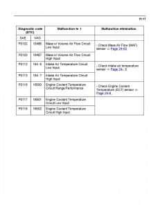 Official-Factory-Repair-Manual page 925 min