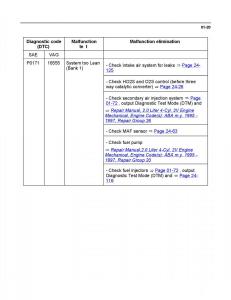 Official-Factory-Repair-Manual page 928 min