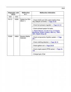 Official-Factory-Repair-Manual page 929 min