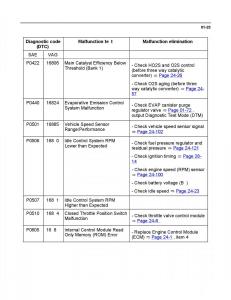 Official-Factory-Repair-Manual page 931 min