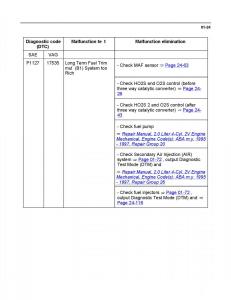 Official-Factory-Repair-Manual page 932 min