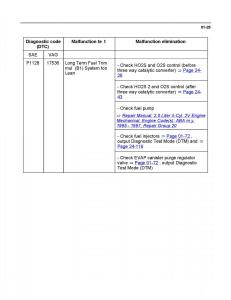 Official-Factory-Repair-Manual page 933 min