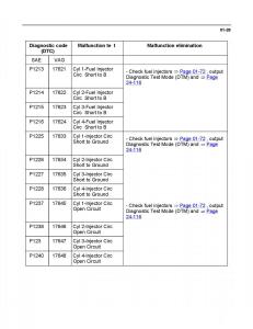 Official-Factory-Repair-Manual page 934 min