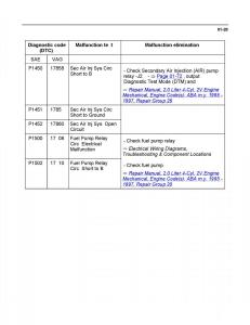 Official-Factory-Repair-Manual page 936 min