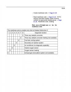 Official-Factory-Repair-Manual page 942 min
