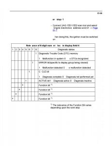 Official-Factory-Repair-Manual page 944 min