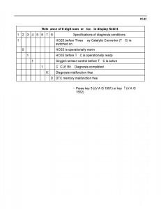 Official-Factory-Repair-Manual page 969 min