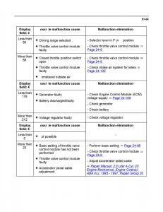 Official-Factory-Repair-Manual page 992 min