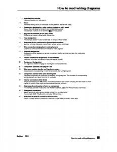 Official-Factory-Repair-Manual page 5 min