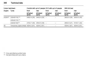 Manual-Opel-Astra-J page 308 min