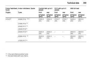 Manual-Opel-Astra-J page 311 min