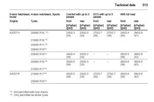 Manual-Opel-Astra-J page 315 min