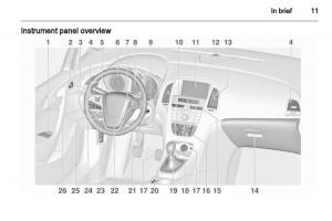 manual--Manual-Opel-Astra-J page 13 min