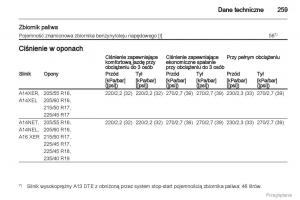 manual--Manual-Opel-Astra-J-instrukcja page 260 min