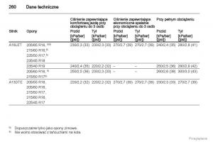 manual--Manual-Opel-Astra-J-instrukcja page 261 min