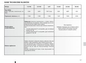 Renault-Laguna-3-III-instrukcja-obslugi page 209 min