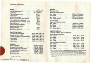 Mercedes-Benz-W123-200D-240D-300D-Puchatek-manual page 84 min