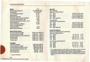 Mercedes-Benz-W123-200D-240D-300D-Puchatek-manual page 86 min