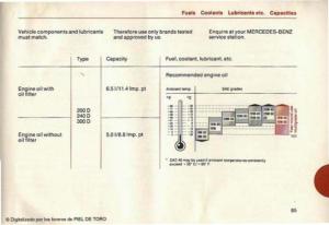 Mercedes-Benz-W123-200D-240D-300D-Puchatek-manual page 87 min