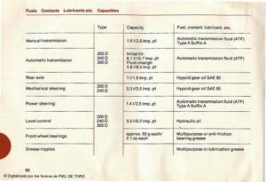 manual--Mercedes-Benz-W123-200D-240D-300D-Puchatek-manual page 88 min