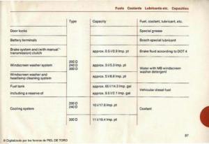 Mercedes-Benz-W123-200D-240D-300D-Puchatek-manual page 89 min