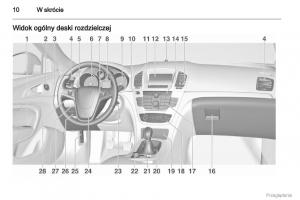 manual--Opel-Insignia-instrukcja page 11 min