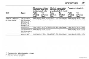 Opel-Insignia-instrukcja-obslugi page 302 min