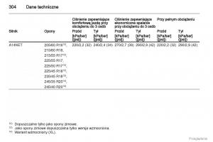 Opel-Insignia-instrukcja-obslugi page 305 min