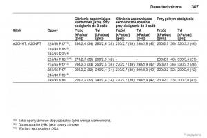 Opel-Insignia-instrukcja-obslugi page 308 min