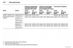 Opel-Insignia-instrukcja-obslugi page 311 min