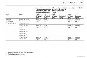 Opel-Insignia-instrukcja-obslugi page 322 min