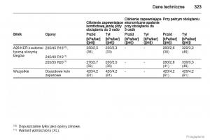 Opel-Insignia-instrukcja-obslugi page 324 min