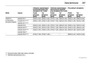 Opel-Insignia-instrukcja-obslugi page 328 min