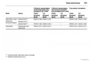 manual--Opel-Insignia-instrukcja page 332 min