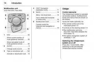 Opel-Insignia-manual page 14 min