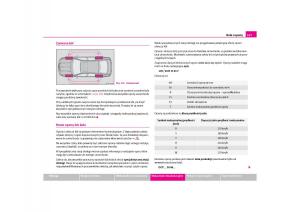 Skoda-Octavia-I-instrukcja-obslugi page 168 min