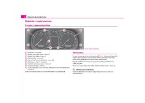 manual--Skoda-Octavia-I-instrukcja page 17 min