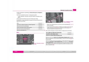 manual--Skoda-Octavia-I-instrukcja page 24 min