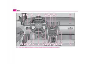 Skoda-Octavia-I-instrukcja-obslugi page 9 min