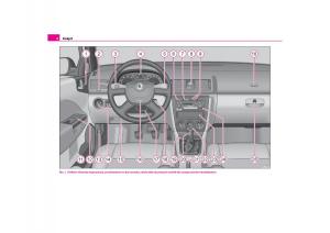 manual--Skoda-Octavia-I-instrukcja page 9 min