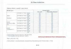 manual--Mazda-6-I-instrukcja page 281 min