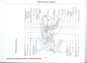 manual--Mazda-6-I-instrukcja page 6 min