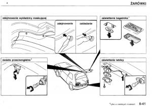 manual--Mazda-323-BG-IV-instrukcja page 141 min